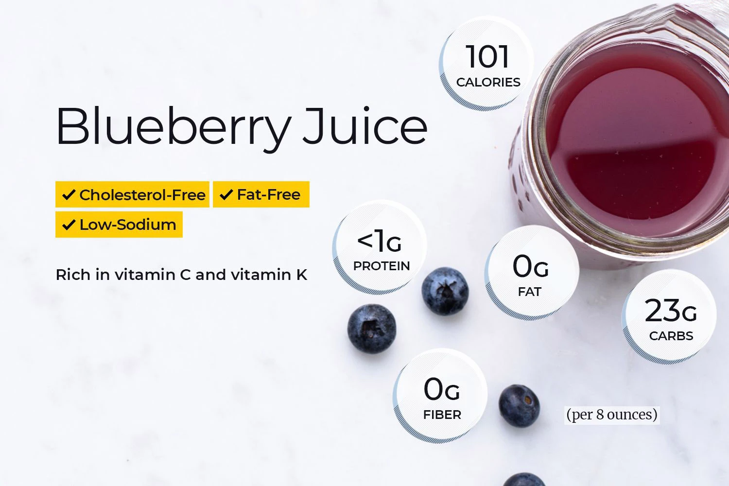 blueberry-juice blueberry-juice